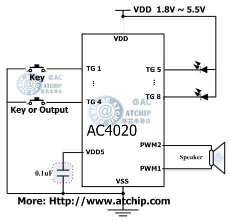 ac4020 diagram 與地觸發(fā)有效帶單片機MCU控制的OTP語音芯片電路接線圖