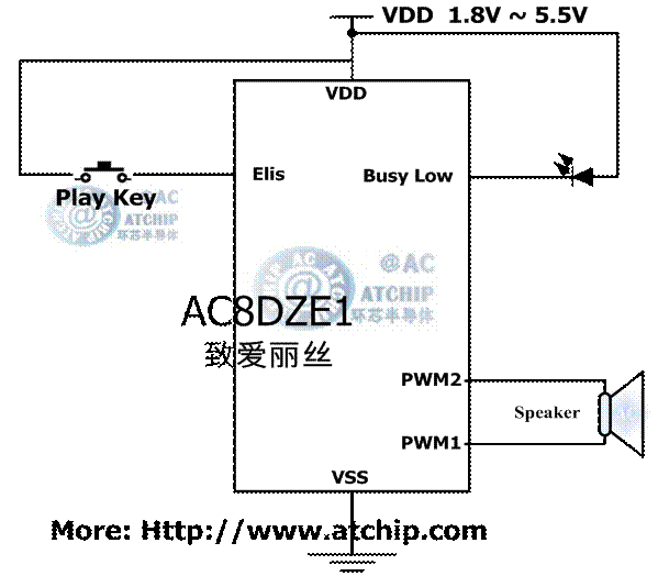 致愛麗絲For Elise簡(jiǎn)單應(yīng)用電路