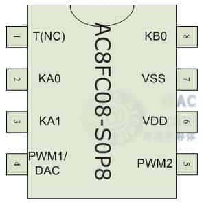ʥQ(l)оƬAC8FC08DIP8SOP8_OTP30sӲbDIP8/SOP8DƬ