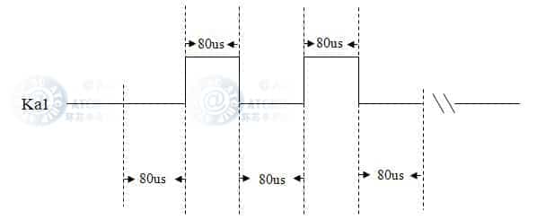 MCU Seriel Mode Ka1 Reset Pin 串行模式觸發(fā)信號(hào)模擬圖