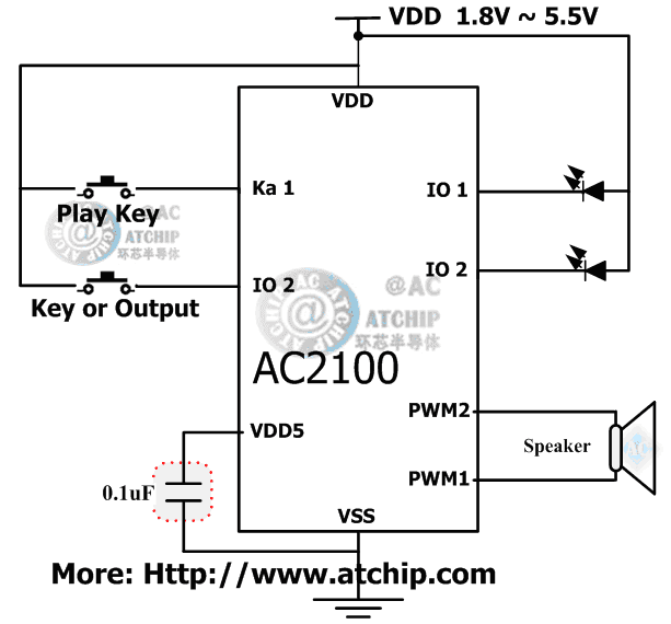 AC2100 Application Circuit 簡單應用電路接線方法
