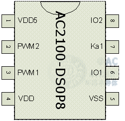 AC2100_OTP30s硬封裝DIP8/SOP8圖片