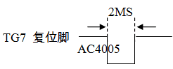 MCU Seriel Mode Reset Pin 單片機(jī)2線串行模式復(fù)位腳信號(hào)模擬圖